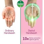 Dettol Skincare Handwash, 250 ml - Image 5