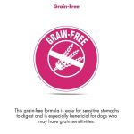 Kirkland Signature Nature's Domain Small Breed Salmon & Lentil, 20 lbs - Image 3