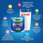 Anchor Fortified Full Cream Milk Powder, 400g - Image 3