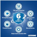 Listerine Total Care Tartar Protect 6 Benefit Fluoride Mouthwash For Naturally White Teeth Arctic Mint, 250ml - Image 3