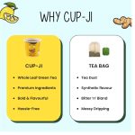 Cup-Ji Ready-to-Sip Lemon Ginger Green Tea, 20g - Image 5