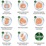 Dettol Original Handwash Liquid Soap, 1000ml+200ml - Image 4