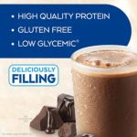 Atkins Dark Chocolate Royale Protein-Rich Shake, 325ml - Image 3